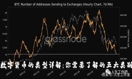 数字货币的类型详解：你需要了解的五大类别