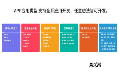 数字藏品钱包充值记录：全面解析与管理指南