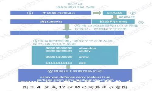 如何将TPWallet观察模式转换为主模式