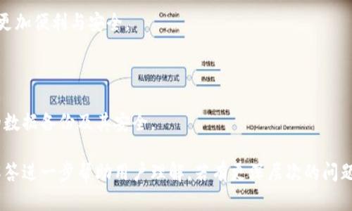   数字货币冷钱包使用指南：保护你的资产安全 / 

 guanjianci 数字货币, 冷钱包, 加密货币, 资产安全 /guanjianci 

### 内容大纲

1. 引言
   - 什么是数字货币冷钱包？
   - 冷钱包的重要性

2. 数字货币冷钱包的类型
   - 硬件钱包
   - 纸钱包
   - 离线软件钱包

3. 如何设置数字货币冷钱包
   - 硬件钱包的设置步骤
   - 如何制作纸钱包
   - 安装离线软件钱包的方法

4. 数字货币冷钱包的使用方法
   - 如何向冷钱包转移数字货币
   - 如何从冷钱包中提取数字货币

5. 数字货币冷钱包的安全性
   - 防止黑客攻击
   - 数据备份和恢复

6. 常见问题解答
   - 冷钱包的适用性
   - 如何管理多个冷钱包
   - 冷钱包是否易丢失？
   - 热钱包与冷钱包的对比
   - 冷钱包的维护
   - 新手使用冷钱包的建议

7. 总结与展望
   - 冷钱包的未来
   - 用户需要注意的事项

### 引言

#### 什么是数字货币冷钱包？

数字货币冷钱包是用于存储加密货币的一种安全方式，与热钱包（即在线存储方式）相对。冷钱包不连接互联网，因此相对更不容易受到网络攻击。这种钱包通过存储私钥（用于访问和管理数字货币）在离线状态下，大大增强了资产的安全性。

#### 冷钱包的重要性

随着数字货币的普及，越来越多的人开始投资和交易，这也吸引了大量的黑客和诈骗活动。冷钱包作为一种离线存储方式，有效地避免了网络监控和黑客攻击，保障用户的资产安全。

### 数字货币冷钱包的类型

#### 硬件钱包

硬件钱包是最常见的冷钱包类型，通常是一种小型设备，专为存储加密货币的私钥而设计。这类设备通常提供高水平的安全性，并且通常有多种加密货币的支持。

#### 纸钱包

纸钱包是一种把私钥和公钥打印在纸上的冷钱包，用户通过这种方式在物理介质上保存自己的数字货币资产。尽管纸钱包不易受到互联网攻击，但也存在容易丢失或损坏的风险。

#### 离线软件钱包

离线软件钱包是一种下载到用户电脑上的数字钱包软件，使用时不连接互联网。虽然这种形式也提供了安全性，但用户需要确保设备不被恶意软件感染。

### 如何设置数字货币冷钱包

#### 硬件钱包的设置步骤

1. 购买硬件钱包：确保从官方渠道或可信赖的商家购买，避免买到被篡改的设备。
2. 下载软件：大多数硬件钱包都有配套的管理软件，用户需在电脑上下载并安装。
3. 设置PIN码：操作时需要设置一个PIN码，以增加安全性。
4. 创建恢复短语：在初始化过程中，系统会提供一组恢复短语，用户需妥善保存，以便在需要时进行恢复。

#### 如何制作纸钱包

1. 在线生成：使用可信赖的纸钱包生成工具，确保在使用时断开网络连接。
2. 打印私钥和公钥：生成后，将私钥和公钥以二维码的形式打印出来，提取时用手机扫描即可。
3. 安全保存：将纸钱包存放在安全的地点，避免湿气、火灾和物理损坏。

#### 安装离线软件钱包的方法

1. 下载软件：在联网的环境下，下载加密货币的离线钱包软件。
2. 断网安装：断开网络连接后，安装软件，确保不会受到远程攻击。
3. 创建钱包：按照软件指引，设置一个强密码，并备份恢复短语。

### 数字货币冷钱包的使用方法

#### 如何向冷钱包转移数字货币

1. 获取冷钱包地址：打开冷钱包，找到生成的公钥地址。
2. 从热钱包转移：在热钱包中选择“发送”，输入冷钱包地址，确认金额后点击发送。
3. 检查交易状态：在区块链浏览器中查看交易状态，确保成功转账。

#### 如何从冷钱包中提取数字货币

1. 打开冷钱包：根据类型选择相应的打开方式，如连接硬件钱包或扫描纸钱包。
2. 输入提取金额：根据需要输入提取金额，确定目标热钱包的地址。
3. 验证并完成交易：进行两次确认以避免错误后，完成转账。

### 数字货币冷钱包的安全性

#### 防止黑客攻击

冷钱包在本质上通过离线存储来预防网络攻击。用户不应将私钥在线共享，且要定期检查并更新硬件钱包的固件，以增强安全性。

#### 数据备份和恢复

无论是哪种冷钱包，用户必须进行妥善备份。如果失去硬件钱包或纸钱包，未备份的私钥将无法恢复。用户应将恢复短语保存到多个安全位置。

### 常见问题解答

#### 冷钱包的适用性

不同用户需求不一，有些适合使用冷钱包保护大量资产，有些则保留少量以便交易。用户应根据自己的资产类别决定。

#### 如何管理多个冷钱包

用户可以使用相同软件来管理不同的冷钱包，也可以创建一个加密的文档来记录每个冷钱包的信息，而确保这些信息得以保护。

#### 冷钱包是否易丢失？

相较热钱包，冷钱包的丢失风险主要体现在物理层面，例如纸钱包被损坏或硬件钱包被遗失。因此应妥善存放。

#### 热钱包与冷钱包的对比

热钱包的易用性和流动性较高，但安全性相对较低；冷钱包虽然操作不便，但在资产安全性方面更为突出。用户应根据个人需求进行选择。

#### 冷钱包的维护

定期备份数据和检查硬件钱包的固件，保持设备清洁，防止物理损坏。用户还应确保储存私钥和恢复短语的设备安全。

#### 新手使用冷钱包的建议

对于新手而言，确保在学习过程中阅读相关文档，参加社区讨论，了解潜在的安全风险，并对自己的资产管理保持高度的责任感。

### 总结与展望

#### 冷钱包的未来

随着加密货币市场的不断发展，冷钱包的功能也将不断升级。新技术的引入可能使得冷钱包变得更加便利与安全。

#### 用户需要注意的事项

用户在使用冷钱包时需提高警惕，避免随意在线分享私钥和其它敏感信息。同时，时刻保持自己的数据备份及其安全。

以上内容为数字货币冷钱包的使用指南，涵盖了从类型、设置到安全性的详细信息，并通过问题解答进一步帮助用户理解。若有更深层次的问题或需求，建议咨询专业人士或参与相关讨论。