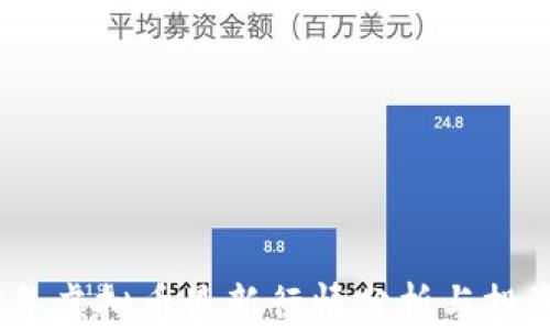 
2023年虚拟币最新行情分析与投资策略