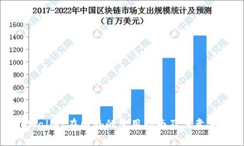 TPWallet在国外的使用指南及注意事项