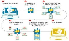   tpwallet的节点链接RPC指南    tpwallet, 节点链接,