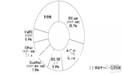 数字加密货币概念股的崛起与投资机会分析