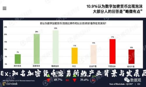 OKEx：知名加密货币交易所的产业背景与发展历程