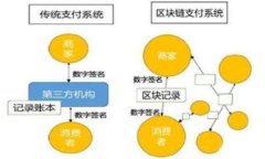   怎么注册TPWallet账号：详细步骤与常见问题解答