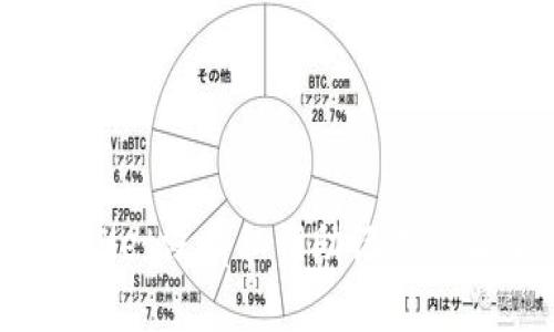 TPWallet没有私钥助记词怎么办？