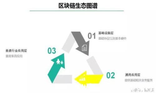 
苹果手机无法下载TPWallet的解决方案与常见问题解析