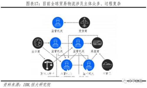 如何使用区块链新型钱包：完整指南与实用技巧