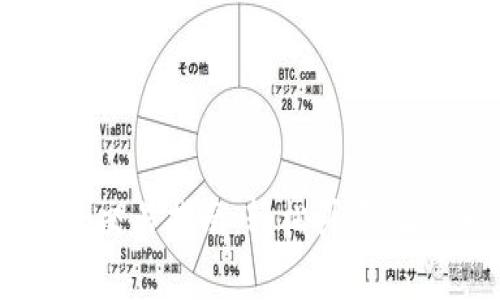 TPWallet中的Pig交易指南：轻松买卖，让你畅享数字资产