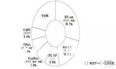 TPWallet与区块链钱包的比较：选择适合你的数字资