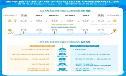 数字钱包试点地点及应用前景分析