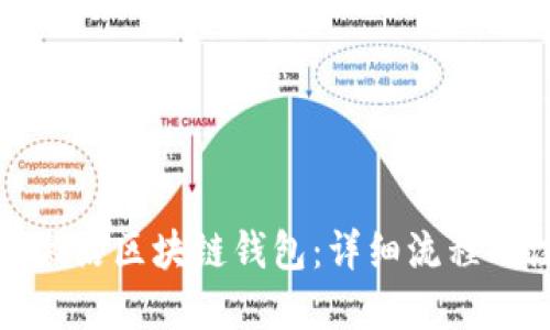 思考一个且的


如何顺利激活区块链钱包：详细流程与注意事项