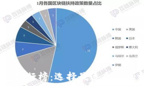   
2021年区块链钱包排行榜：选择最适合你的数字资产管理工具