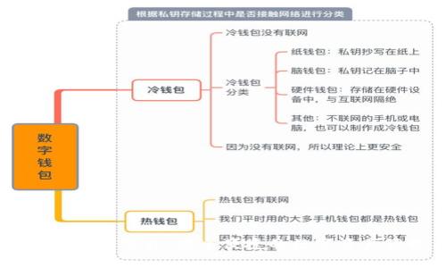 CG钱包最新版下载：安全便捷的数字资产管理工具