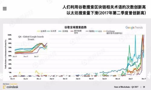 区块链交易地址的全面解析：理解、获取与使用指南