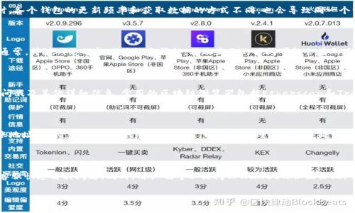 思考一个且的，放进标签里，和4个相关的关键词 用逗号分隔，关键词放进标签里，再写一个内容主体大纲，围绕大纲写不少于3500个字的内容，并思考6个相关的问题，并逐个问题做最详细介绍，每个问题介绍字数600个字，分段加上标签，段落用标签表示。

TPWallet中USDT不显示的原因及解决方法

关键词：TPWallet, USDT, 不显示, 解决方法

**内容主体大纲：**

1. **引言**
   - 介绍TPWallet和USDT
   - 本文的目的和结构

2. **TPWallet中的USDT概述**
   - TPWallet的功能
   - USDT的基本概念和用途

3. **USDT不显示的常见原因**
   - 网络问题
   - 钱包同步问题
   - 代币未添加
   - 账户设置问题

4. **解决USDT不显示问题的具体方法**
   - 检查网络连接
   - 钱包重新同步
   - 手动添加USDT代币
   - 隐私设置和账户权限

5. **防止USDT不显示的预防措施**
   - 定期更新钱包
   - 注意代币添加
   - 了解钱包的安全设置

6. **总结**
   - 重申重要点
   - 读者行动建议

7. **常见问题解答**
   - 问题1：如何确保TPWallet的安全性？
   - 问题2：为什么USDT会在不同钱包中显示不一致？
   - 问题3：USDT转账后多久会显示？
   - 问题4：如何检查USDT的区块链状态？
   - 问题5：USDT转账失败的原因有哪些？
   - 问题6：如果没有找到USDT，应该联系谁？

**详细内容：**

### 1. 引言

在如今的数字货币时代，TPWallet作为一种广受欢迎的钱包工具，方便用户存储和管理他们的加密资产。其中，USDT（泰达币）作为一种与美元挂钩的稳定型数字货币，备受投资者的青睐。然而，一些用户在使用TPWallet时，发现自己的USDT余额没有显示，这给他们带来了困扰。本文旨在探讨TPWallet中USDT不显示的原因，并提供可行的解决方法。

### 2. TPWallet中的USDT概述

#### TPWallet的功能

TPWallet是一种强大的数字资产钱包，具有安全存储、快速交易和多种数字货币支持的优势。用户可以方便地在该平台上管理不同类型的数字资产，包括比特币、以太坊、USDT等。TPWallet还提供友好的用户体验，使得即使是初学者也能快速上手。

#### USDT的基本概念和用途

USDT，全名Tether，是一种锚定美元的稳定币，广泛用于加密货币交易市场。由于其价格相对稳定，USDT被视为一种保值手段，尤其在市场波动时期，投资者常用USDT来保护自己的资产。此外，USDT也被用于各种去中心化金融（DeFi）应用中，作为交易和流动性提供的工具。

### 3. USDT不显示的常见原因

#### 网络问题

有时，USDT不显示可能是由于网络连接不稳定。用户的设备可能无法正常连接到互联网，导致钱包无法同步区块链数据。这种情况下，首先需要确认设备的网络连接是否正常。

#### 钱包同步问题

TPWallet需要与区块链进行同步，以更新用户的资产信息。如果钱包未能成功同步，可能会导致USDT余额未显示。用户可以尝试手动刷新钱包，重新进行数据同步。

#### 代币未添加

TPWallet支持多种数字资产，但并不是所有代币都会自动显示在用户的资产列表中。用户可能需要手动添加USDT代币，以便在钱包中显示其余额。这通常可以通过设置中的“添加代币”选项来完成。

#### 账户设置问题

有时，TPWallet的账户设置可能会影响资产的显示。例如，如果账户的隐私设置过于严格，可能会导致某些资产不显示。用户需要检查账户的隐私和安全设置，以确保正确显示所有资产。

### 4. 解决USDT不显示问题的具体方法

#### 检查网络连接

首先，检查你的设备是否连接到稳定的网络。如果你正在使用Wi-Fi，确保信号强度良好；如果使用数据流量，确认运营商网络正常。此外，可以通过访问其他网站或应用程序来测试网络是否正常。

#### 钱包重新同步

如果网络没问题，尝试重启TPWallet，手动刷新钱包的数据。大部分钱包都有“刷新”或“同步”按钮，用户可以使用这些功能来更新资产信息。此外，可以尝试重新启动设备，确保所有后台应用程序正常运作。

#### 手动添加USDT代币

如果USDT余额仍未显示，可以手动添加代币。在TPWallet中，通常有一个选项用于“添加代币”。用户只需输入USDT的合约地址，然后确认添加即可。确保使用正确的合约地址，以免添加错误的资产。

#### 隐私设置和账户权限

如果以上方法均无效，可能需要检查TPWallet的隐私和安全设置。一些钱包允许用户设置哪些资产可见，确认USDT的显示权限已开启。若没有，调整隐私设置即可。

### 5. 防止USDT不显示的预防措施

#### 定期更新钱包

定期检查TPWallet的更新。在许多情况下，钱包的不稳定和bug可能会导致资产显示问题。确保你使用的是最新版本，可以有效减少此类问题的发生。

#### 注意代币添加

在需要使用USDT等新代币时，应主动检查该代币是否在钱包中已添加。很多用户在第一次使用新代币时，可能忽略了这一点，从而导致余额无法显示。

#### 了解钱包的安全设置

用户了解TPWallet的各项安全设置，包括隐私保护、资产显示权限等，可以有效帮助预防资产显示问题。了解这些设置，确保正确配置，能够极大提升用户体验。

### 6. 总结

本文详细探讨了TPWallet中USDT不显示的可能原因及相应的解决方案。通过检查网络、钱包同步、代币添加和账户设置等方式，用户通常能够顺利解决这一问题。同时，定期更新钱包并了解安全设置也能有效减少类似情况的发生。希望每位用户都能顺利管理自己的数字资产，获得良好的使用体验。

### 7. 常见问题解答

#### 问题1：如何确保TPWallet的安全性？

确保TPWallet安全的几种方法包括定期更新应用程序、使用强密码以及启用双重身份验证（2FA）。此外，定期备份钱包数据也是一个很好的习惯。如果可能，使用硬件钱包存储较大额的数字资产也是推荐的安全措施。

#### 问题2：为什么USDT会在不同钱包中显示不一致？

不同的数字货币钱包可能采用不同的接口及算法来获取区块链数据，有些钱包可能需要用户主动添加代币，而其他钱包可能会自动识别。同时，各个钱包的更新频率和获取数据的方式不同，也会导致同一个资产在不同钱包中显示的时间有所差异。

#### 问题3：USDT转账后多久会显示？

USDT转账的显示时间取决于区块链的确认速度以及在转账时所支付的手续费。一般情况下，网络繁忙时可能需要较长的时间才能确认转账。通常，伴随网络的拥堵或技术问题，转账显示的时间可能会有所延长。

#### 问题4：如何检查USDT的区块链状态？

用户可以通过区块链浏览器来查询USDT的状态。用户只需在浏览器中输入自己的交易哈希（TxID）即可查询到该笔交易的状态、确认次数、时间戳及其他详细信息。常用的区块链浏览器包括Etherscan和Tronscan等。

#### 问题5：USDT转账失败的原因有哪些？

USDT转账失败的原因可能有多种，包括手续费不足、网络不稳定、地址错误等。用户在转账前需要确保钱包中有足够的手续费，并仔细核对转账地址。同时，也要注意网络的可靠性，以避免因网络丢包造成转账失败。

#### 问题6：如果没有找到USDT，应该联系谁？

如果经过多种尝试依然无法找到账户中的USDT，用户可以联系TPWallet的客户支持。提供必要的信息，例如钱包地址、转账哈希等，将有助于客服快速解决问题。同时，用户也可以访问TPWallet的社区论坛，寻找是否有其他用户遇到类似问题，从而获得解决方案。

以上内容是关于TPWallet中USDT不显示问题的全面分析与解答，希望对广大用户有所帮助。