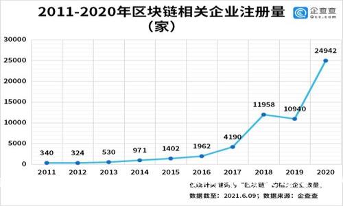 区块链钱包的寻找指南：如何在知乎找到最适合你的钱包？