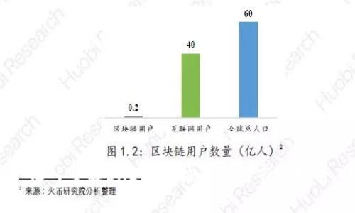 深入了解BHD币价格走势与市场分析