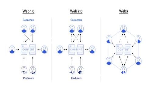 biao ti/biao ti如何安全方便地将资金充值到TPWallet/biao ti
TPWallet, 充值, 加密货币, 钱包/guanjianci

### 内容主体大纲

1. **引言**
   - 简述TPWallet的功能和优势
   - 阐明充值的重要性

2. **TPWallet简介**
   - TPWallet的主要功能
   - 支持的加密货币

3. **如何创建TPWallet账户**
   - 注册流程
   - 安全设置

4. **充值前的准备工作**
   - 了解充值渠道
   - 确认账户安全

5. **充值流程详解**
   - 通过银行卡充值
   - 通过加密货币转换充值
   - 充值手续费说明

6. **充值后的管理与使用**
   - 如何查看余额
   - 充值后的资金管理和转账

7. **常见问题解答**
   - 充值失败的处理
   - 资金到账时间
   - 如何更换充值方式
   - 密码和安全问题
   - 多种币种管理
   - 如何联系TPWallet客服

8. **总结**
   - 再次强调安全的重要性
   - 鼓励用户积极使用TPWallet

### 详细内容

#### 引言

随着加密货币的普及，数字钱包的使用变得愈加重要。其中，TPWallet作为一种新型的多币种钱包，因其安全便捷的特点而受到许多用户的青睐。然而，很多用户在使用TPWallet时，往往会面临充值的问题。本文将详细介绍如何安全、方便地将资金充值到TPWallet，以及在这个过程中需要注意的要点。

#### TPWallet简介

TPWallet是一款支持多种加密货币的数字钱包，让用户可以轻松管理多种币种的资产。用户不仅可以存储、发送和接收加密货币，还能在TPWallet内进行交易、投资等多种操作。其安全性和操作的简易性，使其成为了越来越多用户的首选。

##### TPWallet的主要功能

TPWallet的主要功能包括：支持多币种存储、快速交易、内置兑换平台、安全多重签名技术等。用户可以在一个平台上进行多种操作，省去了频繁切换不同钱包的麻烦。

##### 支持的加密货币

TPWallet支持包括比特币、以太坊、Tether等在内的多种主流加密货币，用户可以根据自己的需求进行资产配置。

#### 如何创建TPWallet账户

##### 注册流程

创建TPWallet账户的流程非常简单，用户只需下载官方APP，填写基本信息并设置密码，即可完成注册。建议用户在注册时使用强密码，并开启双重验证。

##### 安全设置

在创建账户后，用户应立即进行安全设置，包括设置安全问题和开启手机验证码等功能，以确保账户的安全性。

#### 充值前的准备工作

##### 了解充值渠道

在充值之前，用户需要先了解可以使用的充值渠道，包括银行转账、信用卡支付及加密货币的换汇等方式。不同的充值方式可能会有不同的手续费和到账时间。

##### 确认账户安全

在准备充值前，确保账户的安全是至关重要的。首先要检查自己的设备是否安全，并确认没有任何恶意软件。此外，应定期更换密码，以及避免在公共网络下进行操作。

#### 充值流程详解

##### 通过银行卡充值

通过银行卡充值非常简单，用户只需选择“银行卡充值”选项，输入充值金额和银行信息，完成支付即可。需注意的是，不同银行可能会收取不同的手续费，具体费用请参考TPWallet的相关说明。

##### 通过加密货币转换充值

用户也可以选择通过其他加密货币进行充值，比如将比特币转换为USDT，再转入TPWallet。这种方式适合已经拥有加密货币的用户，方便快捷。

##### 充值手续费说明

在进行充值时，用户需要了解相关的手续费。通常情况下，银行转账的手续费较低，而信用卡支付手续费较高。建议在充值前查看TPWallet的相关费用说明，以避免不必要的损失。

#### 充值后的管理与使用

##### 如何查看余额

充值后，用户可以在TPWallet的首页查看自己的余额情况。此外，系统会自动更新余额信息，用户只需刷新页面即可。

##### 充值后的资金管理和转账

用户可以随时对充值后的资产进行管理，比如转账、兑换等操作。建议用户合理分配资产，避免因盲目操作而造成资金损失。

#### 常见问题解答

##### 充值失败的处理

如果充值过程中出现失败情况，用户首先应检查网络是否正常，银行卡信息是否填写正确。同时，可以查阅TPWallet的交易记录，确认交易状态。如问题依旧存在，可以联系TPWallet客服进行处理。

##### 资金到账时间

资金到账时间会因充值方式的不同而有所差异。通常情况下，通过银行转账大约需要1-3个工作日，而加密货币转账则通常在30分钟内到账。具体情况可参考TPWallet平台的说明。

##### 如何更换充值方式

如用户需要更换充值方式，只需在TPWallet的充值页面选择新的充值方式，然后按照提示进行操作即可。需注意的是，不同充值方式所需的准备信息可能有所不同。

##### 密码和安全问题

在使用TPWallet过程中，若忘记密码，可以通过邮箱恢复。同时，建议定期更新密码，增强账户的安全性。

##### 多种币种管理

TPWallet支持多种币种，因此在管理资产时用户需要对不同币种进行分类和管理。通过设置标签和文件夹，用户可以更高效地管理不同的资产。

##### 如何联系TPWallet客服

如在使用TPWallet过程中遇到任何问题，用户可以通过官方网站上提供的联系方式，如邮箱或在线客服进行咨询。同时，建议用户在咨询前先查阅常见问题解答，以便更高效地解决问题。

#### 总结

总体来说，将资金充值到TPWallet的过程并不复杂，但用户在此过程中需格外注意安全问题，确保自己资产的安全。此外，TPWallet提供了多种充值方式，用户可以根据自身需求选择合适的方式进行充值，管理和使用资产。希望本文能帮助用户更好地理解如何安全方便地进行资金充值，提升使用体验。

### 结束说明
以上是对如何充钱到TPWallet的详尽介绍，整个流程旨在帮助用户安全、方便地进行充值，并解答了多种用户在使用TPWallet过程中可能遇到的问题。希望您能在TPWallet的使用中享受到更好的体验！