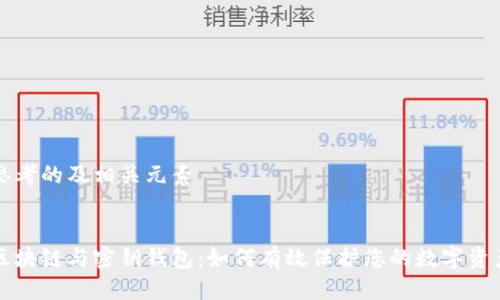 思考的及相关元素

:
区块链与密钥钱包：如何有效保护您的数字资产