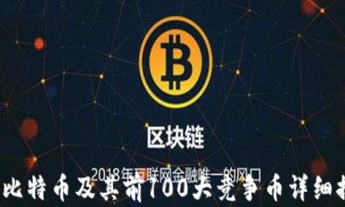 
2023年比特币及其前100大竞争币详细排名解析