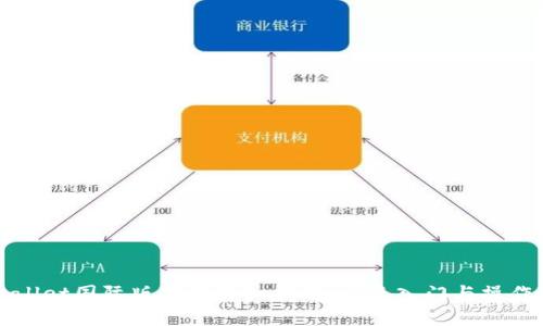 TPWallet国际版下载详细指南：快速入门与操作流程