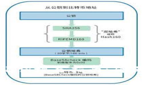 tpwallet助记词填写指南：确保安全与便捷