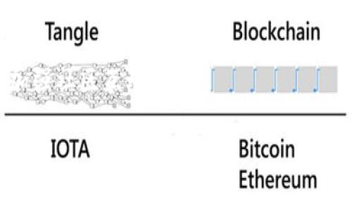 TokenPocket标签通常指的是在TokenPocket这个多链钱包应用中所使用的功能或分类标签。TokenPocket是一款支持多种区块链资产的移动钱包，用户可以通过它进行数字资产的管理、交易和交互。以下是关于TokenPocket标签的一些相关信息：

1. **标签分类**：TokenPocket可能使用标签将不同的功能或资产分类，如“资产”，“交易”，“DApp”，“市场”等，以方便用户查找和管理。

2. **资产管理**：用户可以通过这些标签快速定位到特定的资产类型，比如稳定币、代币等，并进行相应的操作。

3. **应用程序接口（API）**：TokenPocket可能允许开发者为其DApp（去中心化应用）创建特定标签，以便用户能够更容易地找到相关应用。

4. **用户体验**：标签的使用旨在提升用户体验，帮助用户在繁杂的信息中快速筛选出感兴趣的部分，增强使用效率。

5. **社交功能**：在某些情况下，TokenPocket可能允许用户对特定的交易或资产进行标记或评论，进一步加强社区互动。

如需更详细的信息或特定方面的介绍，请提供进一步的方向或问题。