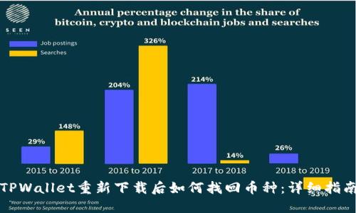 TPWallet重新下载后如何找回币种：详细指南