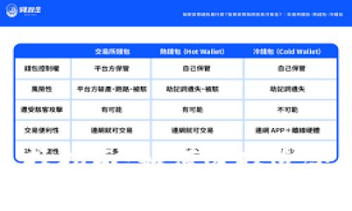 加密货币钱包选择指南：如何选择适合你的加密币钱包