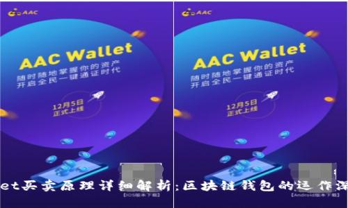 TPWallet买卖原理详细解析：区块链钱包的运作深度剖析