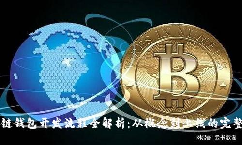 区块链钱包开发流程全解析：从概念到上线的完整指南