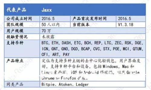 加密钱包问题全面解析：了解常见问题及解决方案