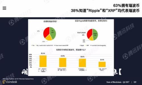 刚转进TPWallet的币多久到账？