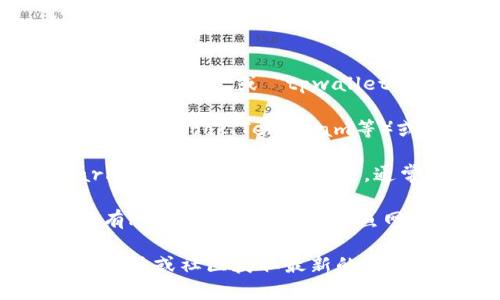 要找到tpwallet的官网，可以按照以下步骤进行：

1. **搜索引擎查询**：在搜索引擎（如Google、百度）中输入 