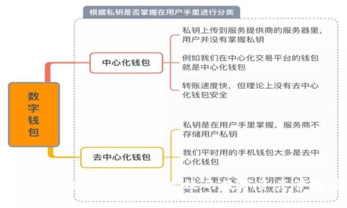 区块链Plus钱包：安全、高效的数字资产管理方案