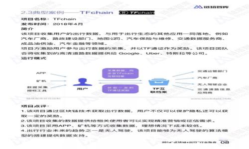 2023年最佳数字货币钱包推荐：安全、便捷、功能全