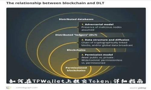 如何在TPWallet上提交Token：详细指南