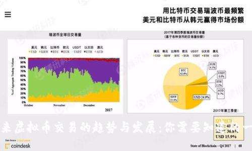 未来虚拟币交易的趋势与发展：你需要知道的一切