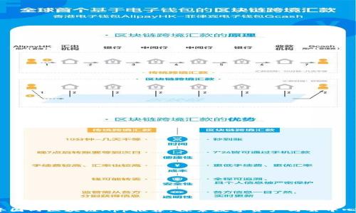 
2023年国内区块链App推荐：探索数字资产与去中心化未来