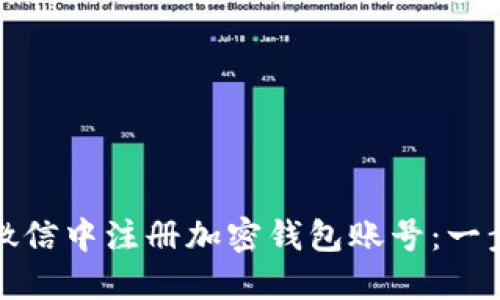 建议

如何在微信中注册加密钱包账号：一步步指南