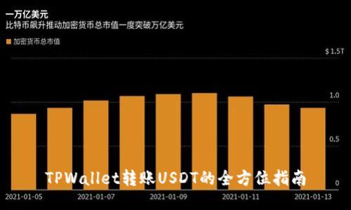 TPWallet转账USDT的全方位指南