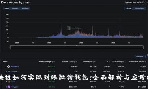 区块链如何实现到账微信钱包：全面解析与应用指南