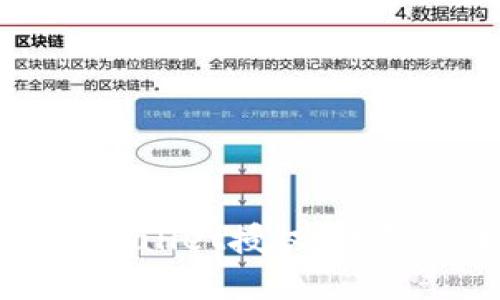 如何取消TPWallet授权：详细步骤和指南