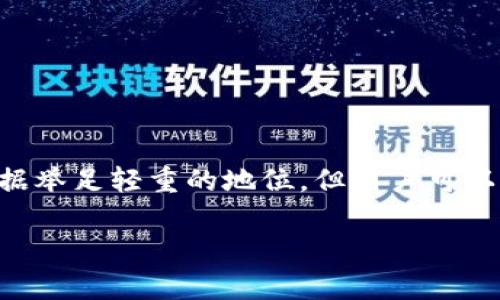   TPWallet使用中没有USDT的解决方案与替代选择 / 

 guanjianci TPWallet, USDT, 数字货币, 钱包问题 /guanjianci 

### 大纲

1. 引言
   - TPWallet的介绍
   - USDT在数字货币中的重要性
   - 本文的目的

2. TPWallet没有USDT的原因
   - 法律与合规
   - 技术限制
   - 市场需求

3. 解决缺少USDT的方法
   - 使用其他钱包
   - 如何购买USDT
   - 转移至支持USDT的钱包

4. USDT的替代选择
   - 其他稳定币
   - 每种稳定币的特点

5. 如何在TPWallet进行其他数字货币的交易
   - 交易操作流程
   - 需要注意的事项 

6. 最佳实践及建议
   - 使用数字货币钱包的小贴士
   - 安全性注意事项

7. 常见问题解答
   - 常见的用户疑问及解决方案

8. 总结
   - 重申USDT的重要性
   - TPWallet与其他钱包的优势与不足

---

### 引言

随着数字货币的蓬勃发展，越来越多的人选择使用数字货币钱包来管理自己的资产。TPWallet是一款备受欢迎的数字货币钱包，提供了多种功能，以满足用户的需求。然而，最近有部分用户在使用TPWallet时发现没有USDT（Tether），这不禁让他们感到疑惑与不满。本文将对TPWallet没有USDT的原因进行深入分析，并探讨解决方案与替代选择。

---

### TPWallet没有USDT的原因

法律与合规
一方面，某些国家和地区对加密货币的监管政策逐渐增强，导致一些钱包不再支持特定代币。例如，USDT由于其背后存在着多方面的法律风险，可能在某些区域被限制。TPWallet作为合规性强化的一部分，可能因此选择不支持USDT，以避免法律风险。

技术限制
技术方面，TPWallet可能在更新或维护中，未能够及时适配USDT的网络协议。目前，USDT在Ethereum（以太坊）、Tron（波场）等多个区块链上运行，但TPWallet可能只支持部分链资产。在这种情况下，用户在TPWallet中看不到USDT就是由于技术适配限制。

市场需求
市场需求也是一个重要因素。如果TPWallet的用户大多数并不需要USDT，开发和维护团队可能就会觉得不必要增加这个功能。因此，缺少USDT可能是用户需求未被充分反映所导致的结果。

---

### 解决缺少USDT的方法

使用其他钱包
如果TPWallet不支持USDT，用户可以选择其他钱包来使用USDT。如Binance钱包、Trust Wallet等，这些钱包普遍支持多种数字资产，用户只需下载并创建账户，即可在其上进行USDT交易。

如何购买USDT
用户也可以在支持USDT的交易所上直接购买。许多交易所，如Coinbase和Binance，都支持以法定货币或其他加密货币购买USDT。用户只需注册账户，通过KYC验证即可进行购买。

转移至支持USDT的钱包
此步骤适用于已购买的USDT，用户可以将已经购得的USDT从其他钱包转移到TPWallet或其他支持USDT的钱包。根据目标钱包提供的网络信息进行转移，确保选择正确的区块链，避免资产损失。

---

### USDT的替代选择

其他稳定币
如果用户对USDT的需求只是为了稳定，那么他们可以考虑其他稳定币作为替代，例如USDC（USD Coin）、DAI和BUSD（Binance USD）。这些稳定币相较于USDT在合规性、安全性上可能有优势。USDC由Coinbase和Circle联合发行，为用户提供了高度的透明度。

每种稳定币的特点
每种稳定币都有其独特的特点。例如，DAI是由过度抵押的以太坊资产支持的去中心化稳定币，适合有资产管理需求的用户；而BUSD则是由Binance交易所发行，流动性较高，适合高频交易者。

---

### 如何在TPWallet进行其他数字货币的交易

交易操作流程
在TPWallet进行其他数字货币的交易时，用户首先需要确保自己已有的数字资产可以在TPWallet中使用。用户可通过钱包的“交易”部分进行转账与兑换操作，通常需要输入接收地址、选择合适的网络、确认交易金额等步骤。

需要注意的事项
在进行交易时，用户应特别注意网络费用、交易时间、以及可能的滑点风险。此外，确保地址的准确性至关重要，错误的地址会导致资产丢失。

---

### 最佳实践及建议

使用数字货币钱包的小贴士
在管理数字资产时，用户应定期更新钱包应用程序，以保证使用的是最新版本，这有助于提高安全性与功能性。此外，备份钱包助记词是非常重要的，确保在遗失设备后能够顺利找回资产。

安全性注意事项
用户在使用TPWallet或其他钱包时，应提高警惕，特别是在进行交易时。避免在不安全的网络环境下使用钱包应用，并定期修改密码以减少被盗风险。

---

### 常见问题解答

1. 为什么我在TPWallet中找不到USDT？
USDT缺失的原因可能有多方面，包括法律规定、技术兼容性及市场需求。用户可通过其他钱包实现USDT的存储和交易。

2. 如何在TPWallet中添加新的数字货币？
用户可以在TPWallet的设置中找到“添加资产”功能，根据界面提示输入相应资产的信息即可添加。

3. 我可以将USDT转到TPWallet吗？
如果TPWallet暂不支持USDT，用户应考虑将其转移到其他支持USDT的钱包中。

4. 使用什么安全措施来保护我的TPWallet账户？
启用两步验证、使用复杂密码及定期备份钱包助记词，这些都是增强账户安全性的重要措施。

5. TPWallet支持哪些数字货币？
TPWallet支持多个主流数字货币，包括但不限于BTC、ETH、BNB等。用户可以随时在应用内查看支持的数字资产列表。

6. 对于没有USDT的用户，有什么建议吗？
考虑使用其他稳定币如USDC、DAI等，或者转向其他钱包以支持USDT交易。同时，用户可根据市场需求调整自己的资产组合。

---

### 总结

TPWallet因技术或合规性原因未能支持USDT，这对某些用户来说可能是一种不便。因此，了解解决方案及可选替代方案显得尤为重要。尽管USDT在市场中占据举足轻重的地位，但用户可以通过使用其他稳定币或钱包来实现资产的安全管理与流转。

希望本文能帮助TPWallet用户理解缺少USDT的原因并找到有效的解决方法，让他们能够在数字货币的世界中更自如地进行交易与投资。