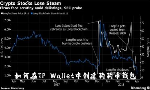 如何在TP Wallet中创建狗狗币钱包