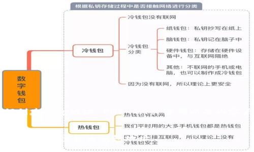 下面是关于“如何创建钱包地址 PHP”的、关键词以及内容大纲和问题解答。


如何使用PHP快速创建加密货币钱包地址