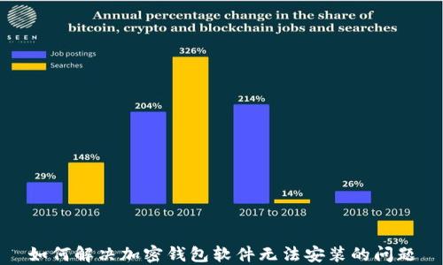 
如何解决加密钱包软件无法安装的问题