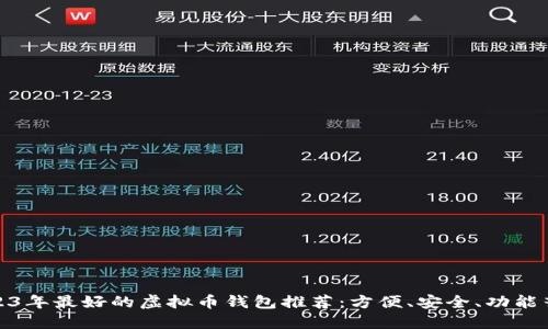 2023年最好的虚拟币钱包推荐：方便、安全、功能齐全